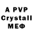 A PVP СК susantha rohan